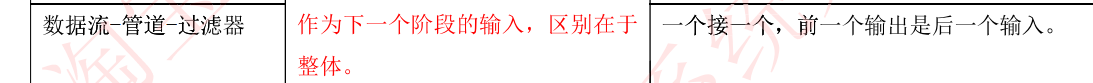 ここに画像の説明を挿入します