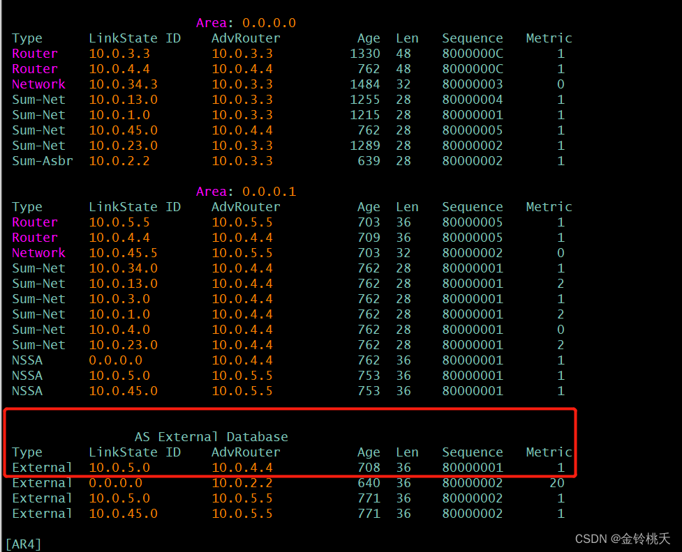 OSPF Stub区域和NSSA区域实验配置_ospf Stub区域和nssa区域配置-CSDN博客