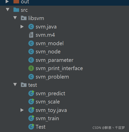 基于LibSVM得到决策函数_libsvm 模型文件公式-CSDN博客