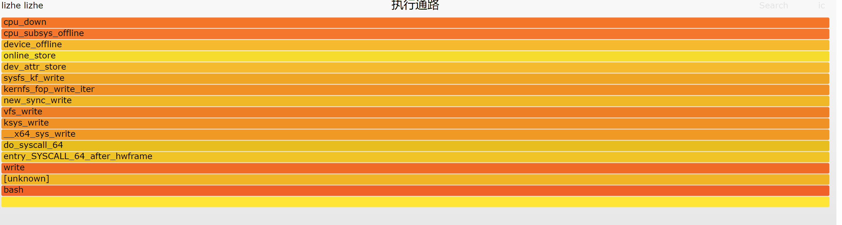 cpu hotplug 架构 Linux Kernel 实现之美_linux kernel cpu hotplugCSDN博客