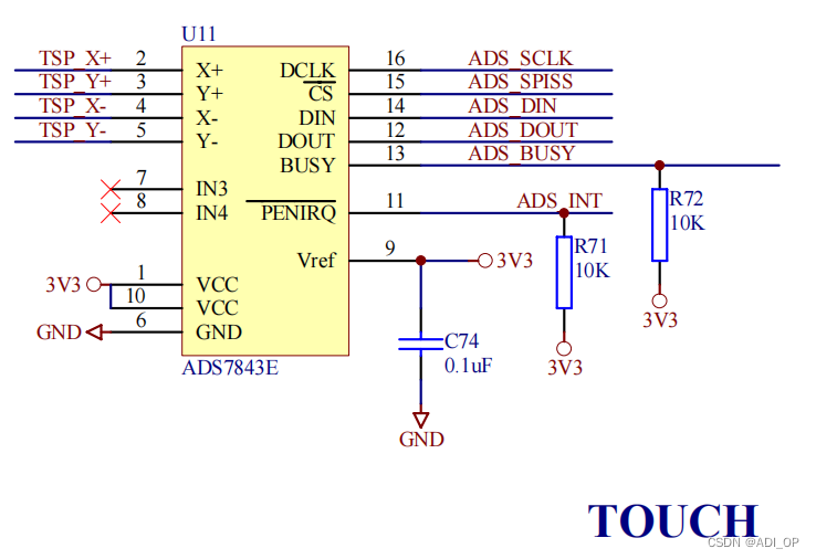 ADI Blackfin DSP处理器-BF533的开发详解29：TOUCH_LINE(屏幕画线)（含源代码）