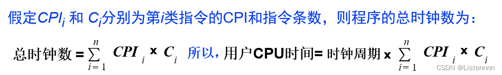 CPI