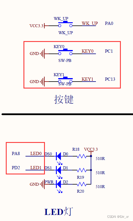 KEY LED