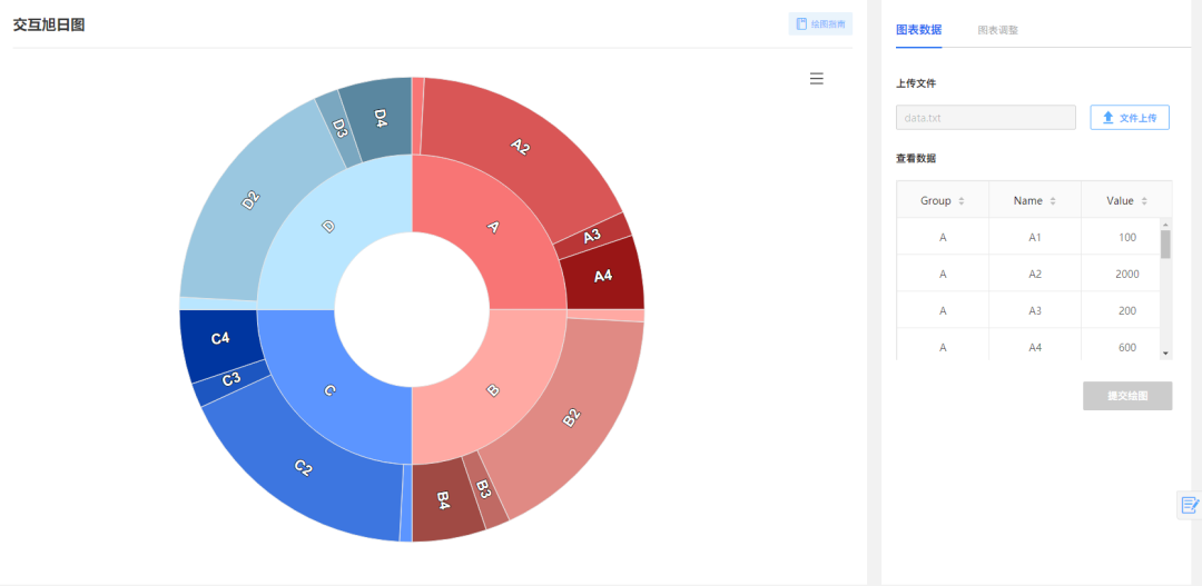 本工具提供了诸多sci级别的颜色方案,同时也支持用户进行自主配色