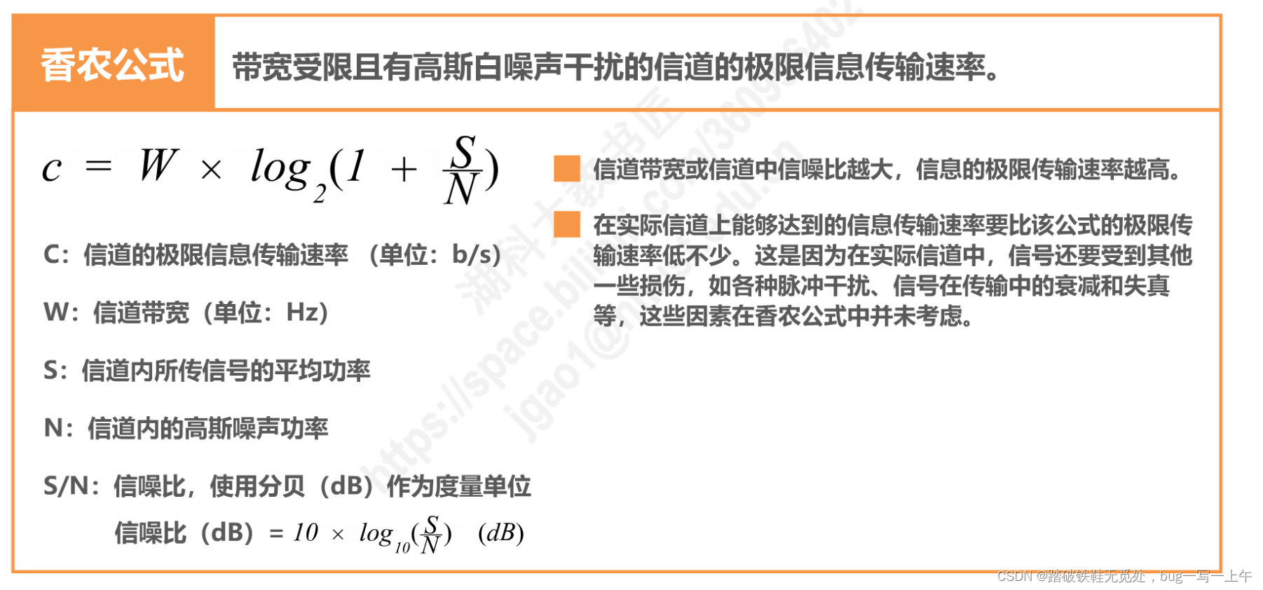 [物理层]信道的极限容量