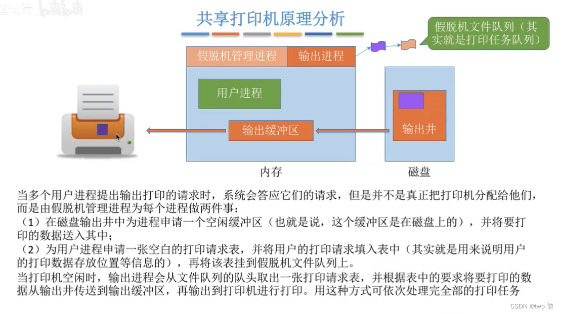 b0afd636bf544d5a92b59b60b8f28d80.png