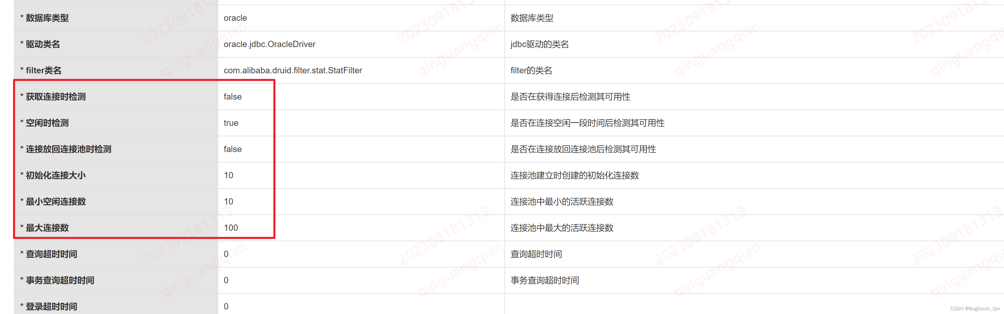 springboot druid多数据源配置，及druid监控