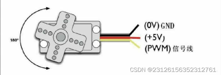 SG90舵机接线图