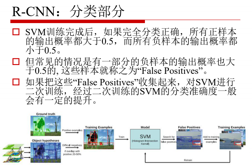 watermark,type_d3F5LXplbmhlaQ,shadow_50,text_Q1NETiBA54ix5a2m5Lmg55qE5aSn5Y-U,size_20,color_FFFFFF,t_70,g_se,x_16