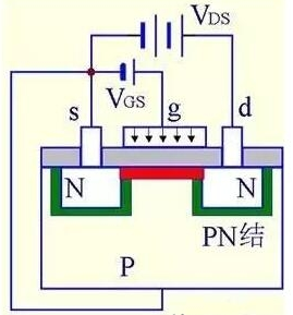 mos管工作原理图详解图片
