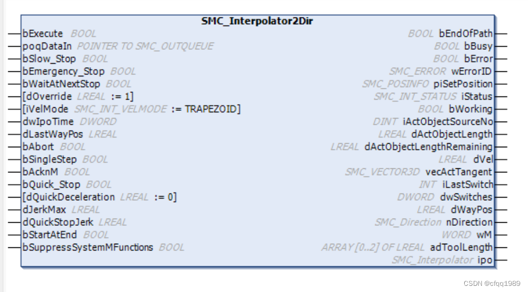 SMC_Interpolator2Dir反向插补运动