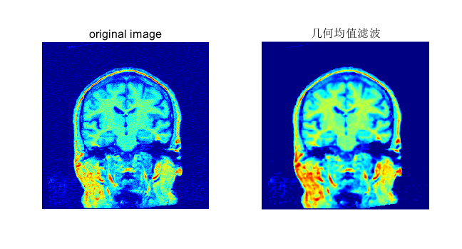MATLAB几何均值滤波