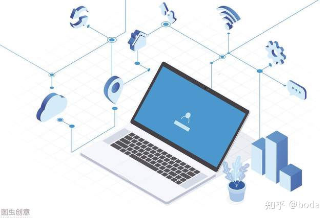 智能网关多少钱 watermark,type_ZHJvaWRzYW5zZmFsbGJhY2s,shadow_50,text_Q1NETiBA5rex5Zyz5Y2a6L6-5pm66IGU,size_17,color_FFFFFF,t_70,g_se,x_16