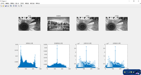 图像灰度直方图的均衡化和规定化 matlab