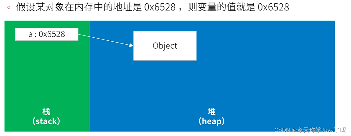 [外链图片转存失败,源站可能有防盗链机制,建议将图片保存下来直接上传(img-VLEQzQNb-1687187982965)(../../../AppData/Roaming/Typora/typora-user-images/image-20230611171553917.png)]