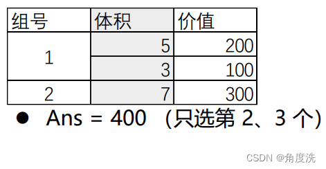 [外链图片转存失败,源站可能有防盗链机制,建议将图片保存下来直接上传(img-gsn7DK5T-1657077340239)(C:\Users\YYYYYKN\AppData\Roaming\Typora\typora-user-images\image-20220514195359158.png)]