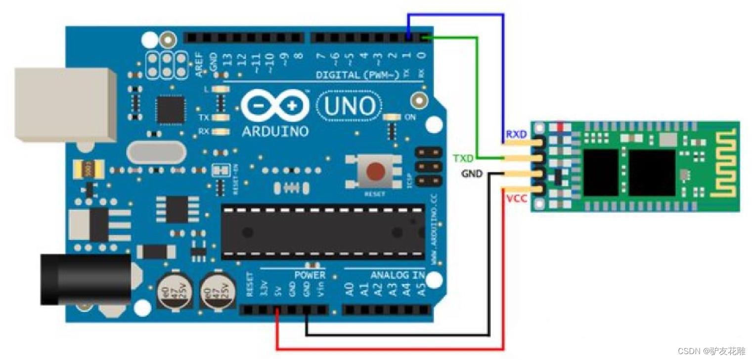 【雕爷学编程】Arduino动手做（110）---蓝牙3.0模块JDY-31 SPP透传3_jdy-31-spp-CSDN博客
