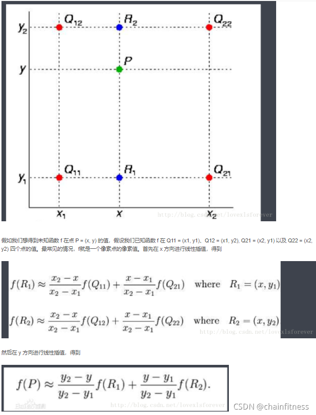 双线性插值