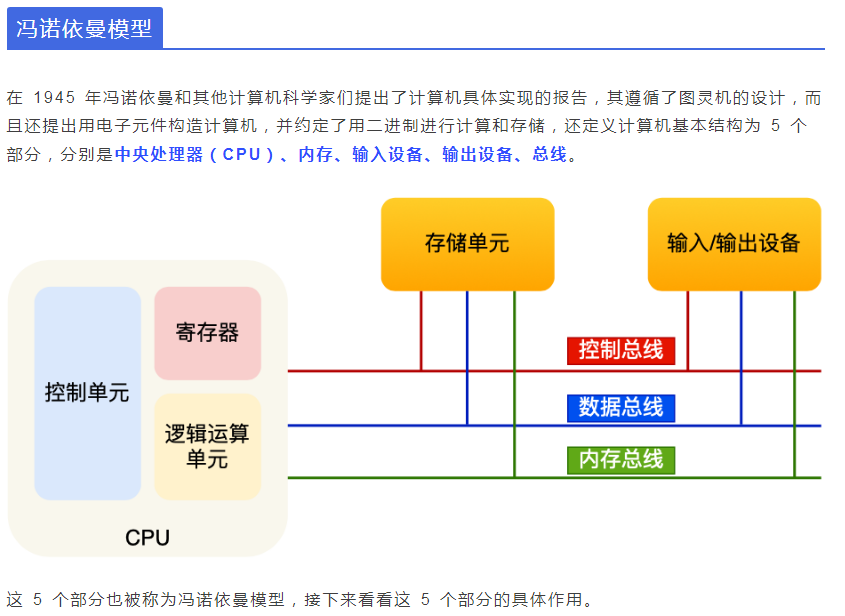 操作系统的位数与CPU位数、线路位宽的区别以及程序执行的过程