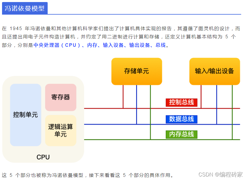 操作系统的位数与CPU位数、线路位宽的区别以及程序执行的过程