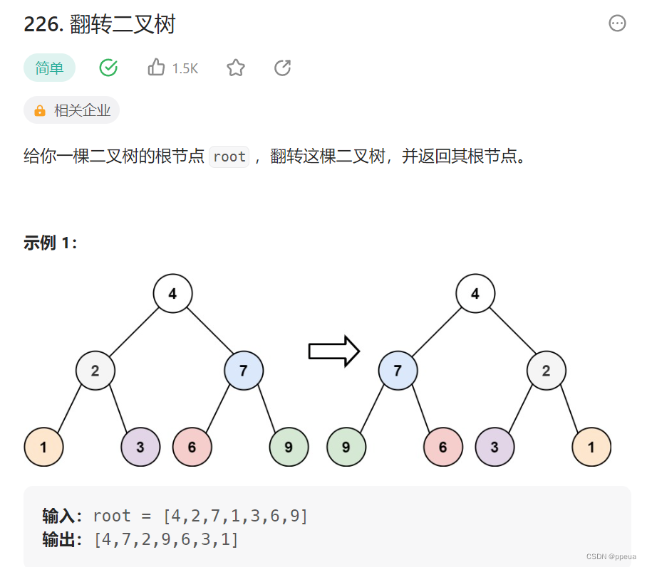 【树】你真的会二叉树了嘛？ --二叉树LeetCode专题