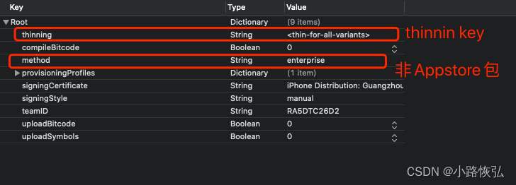 iOS 变体包体构建