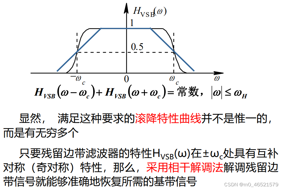 通信原理02:模拟调制-CSDN博客