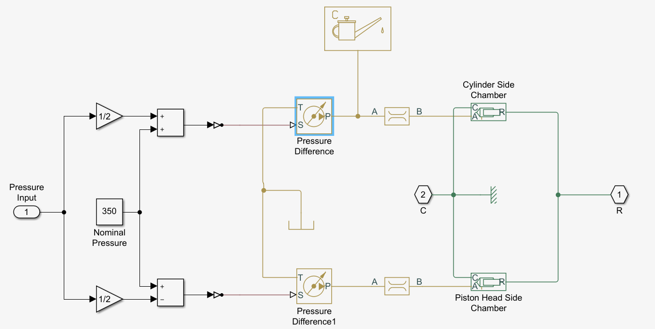 simscape 液压系统笔记_偏心轮水泵simscapeCSDN博客
