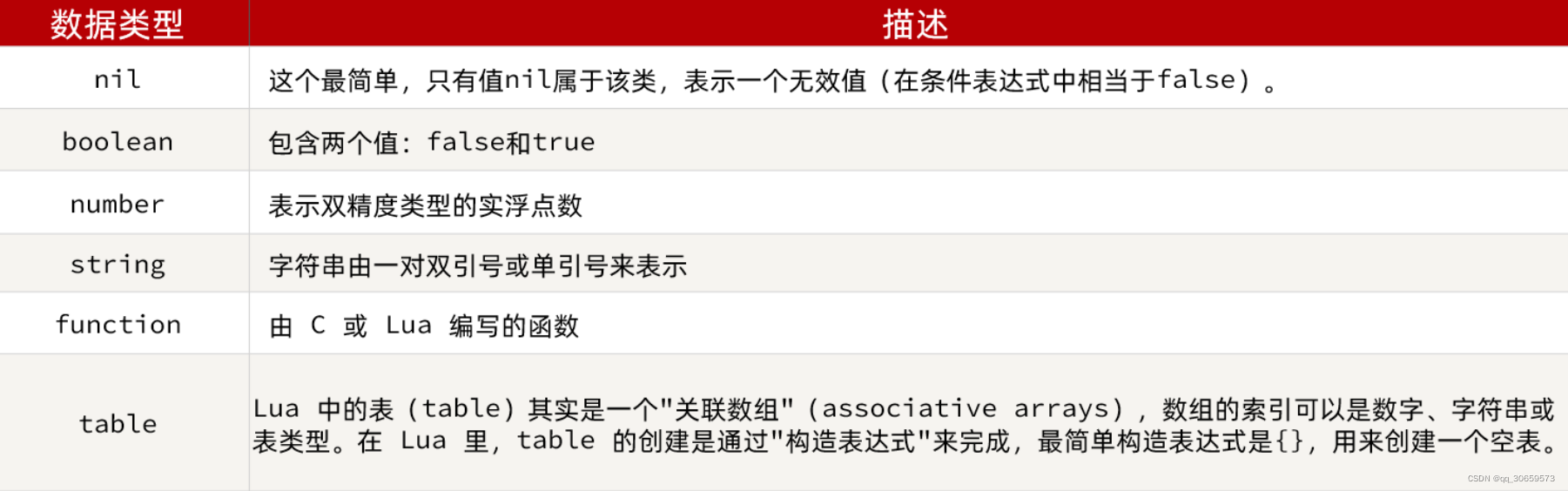 [外链图片转存失败,源站可能有防盗链机制,建议将图片保存下来直接上传(img-2MAKqfqo-1652110724431)(assets/image-20210821091835406.png)]