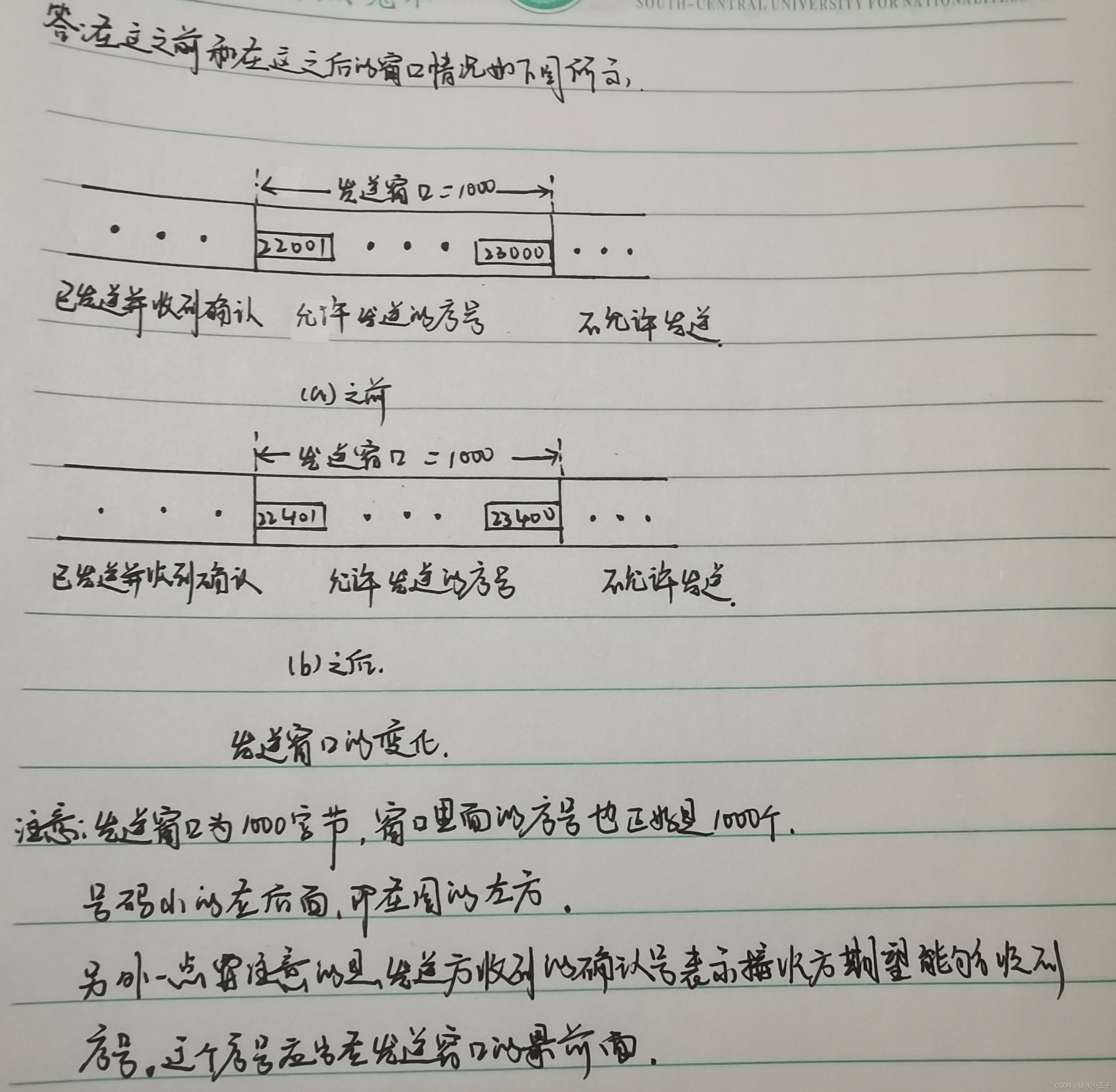 计算机网络，期末大题整理part1