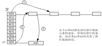 图片来自网络