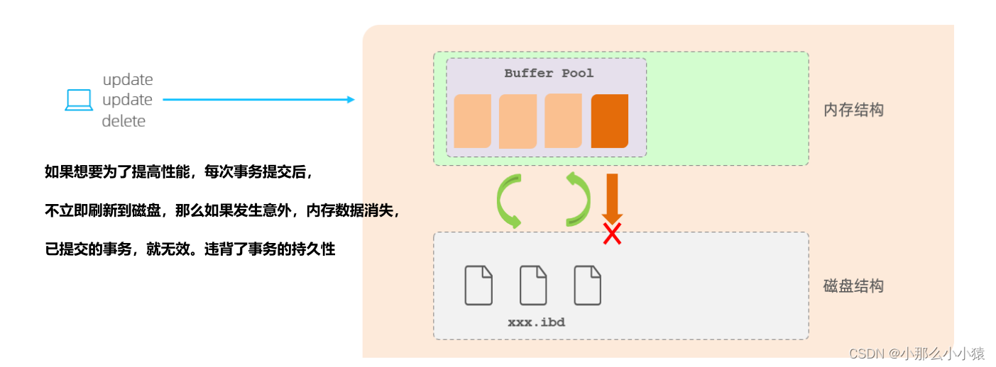 ここに画像の説明を挿入