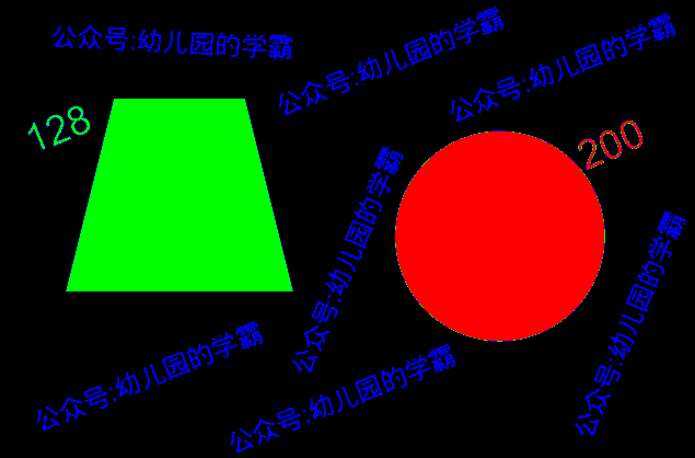 MultiLevelOTSU