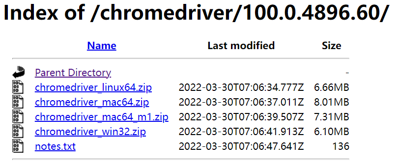 Selenium uses the open chrome browser - Programmer Sought