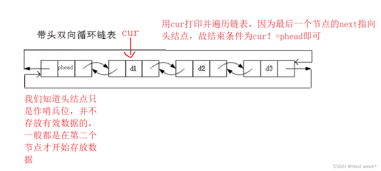 这里是引用