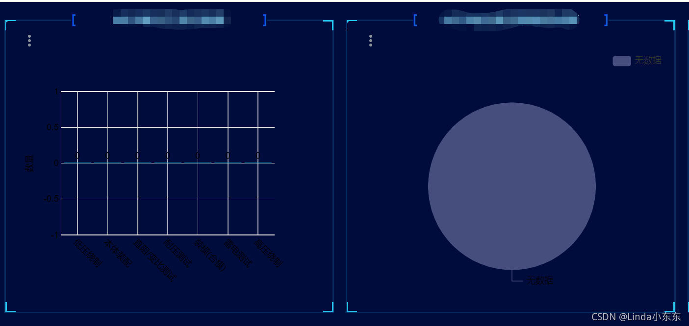 Superset 二次开发之看板渲染为深色大屏 图表文字颜色更改 U的专栏 程序员its1 程序员its404 Superset 二次开发之看板渲染为深色大屏 图表文字颜色更改 U的专栏 程序员its1 程序员its404