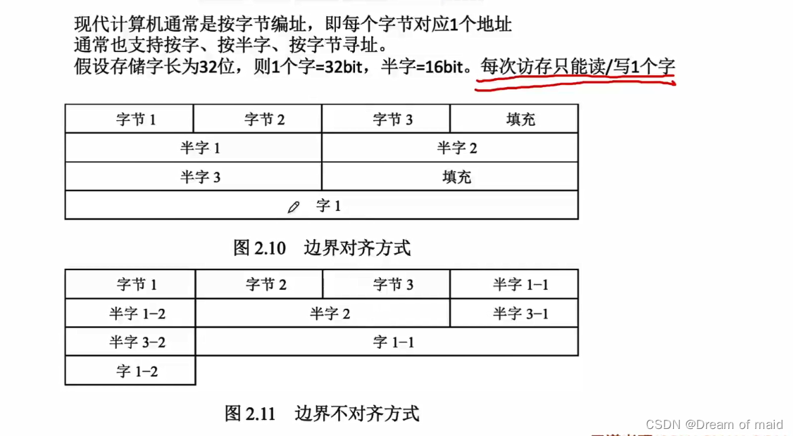 计算机组成原理第二章数据的表示与运算（中）