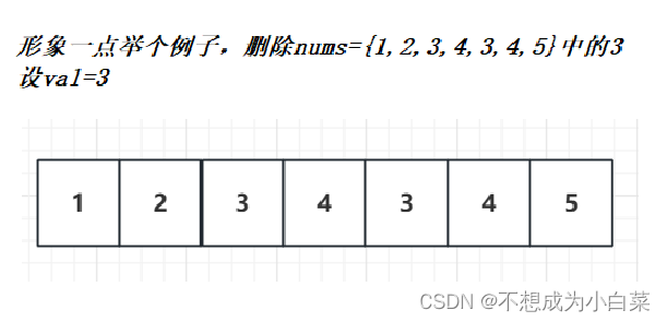 [外链图片转存失败,源站可能有防盗链机制,建议将图片保存下来直接上传(img-skcB7rxR-1691573355820)(https://gitee.com/liuhb-clanguage/picture/raw/master/png/image-20230809162555856.png)]