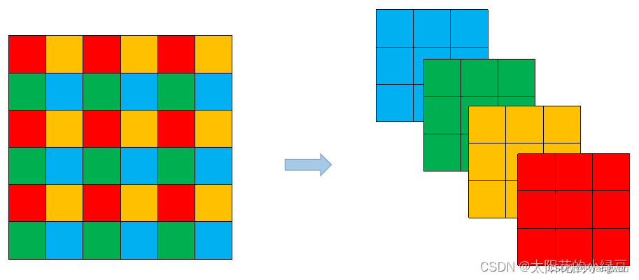 ここに画像の説明を挿入します