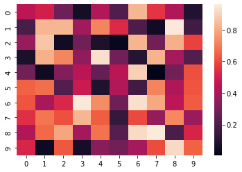 heatmap1