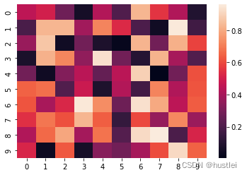 heatmap1