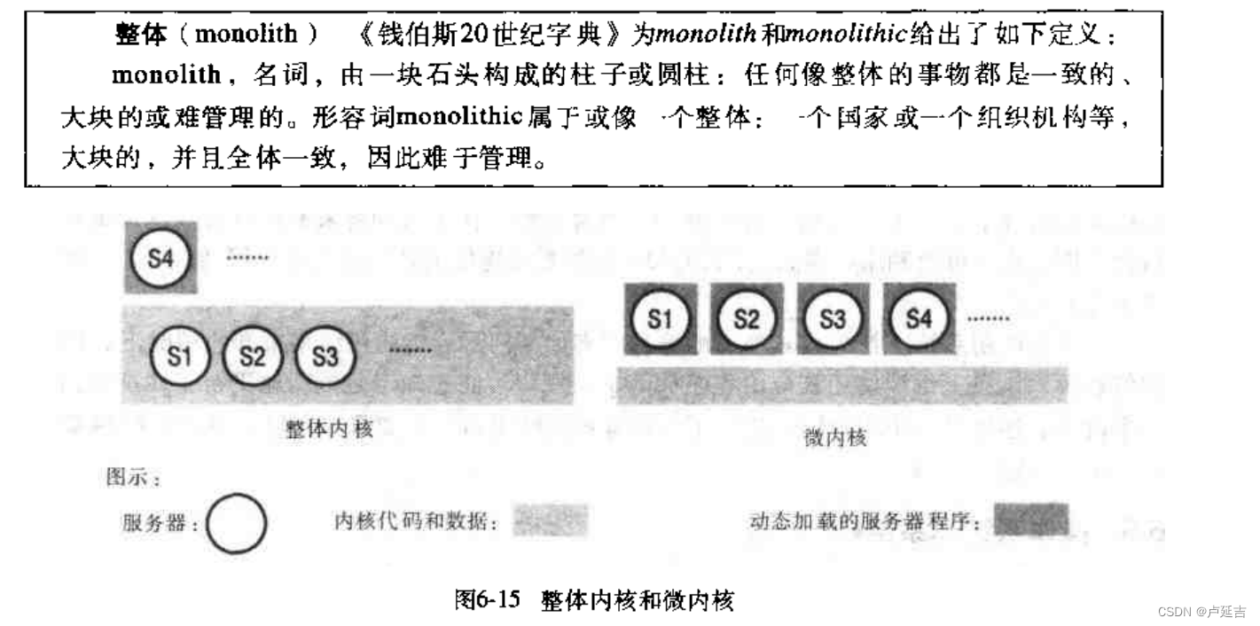 分布式系统概念和设计-操作系统中的支持和设计