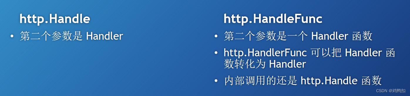 go web之一：hello world快速上手+handle（http.Handle和http.HandleFunc的区别与联系）