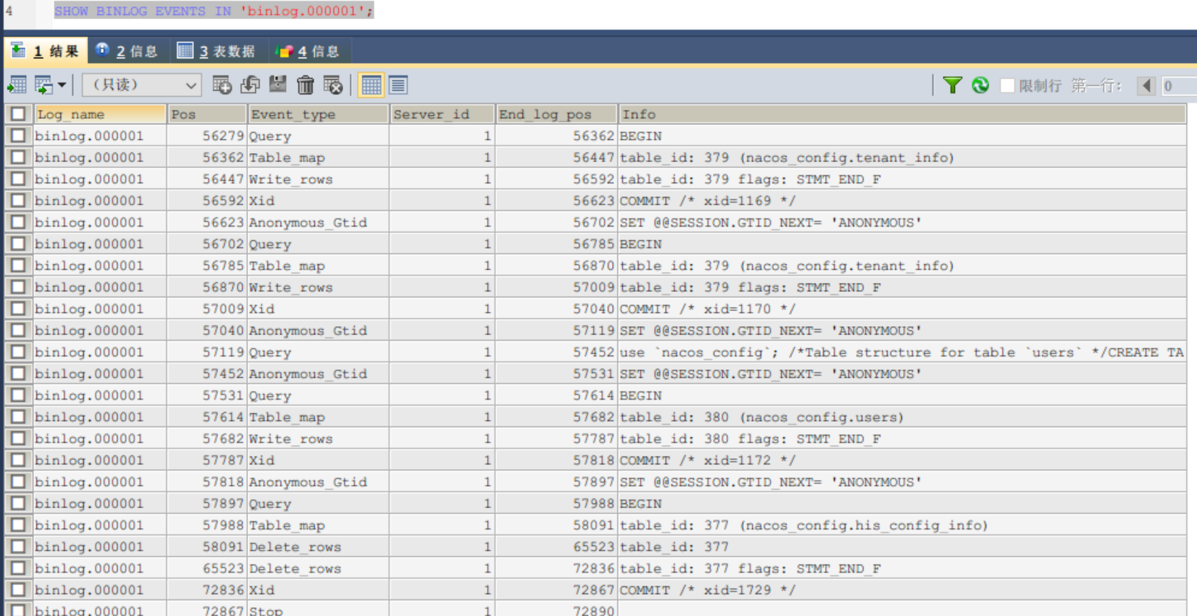 Mysql - Binlog - Programmer Sought