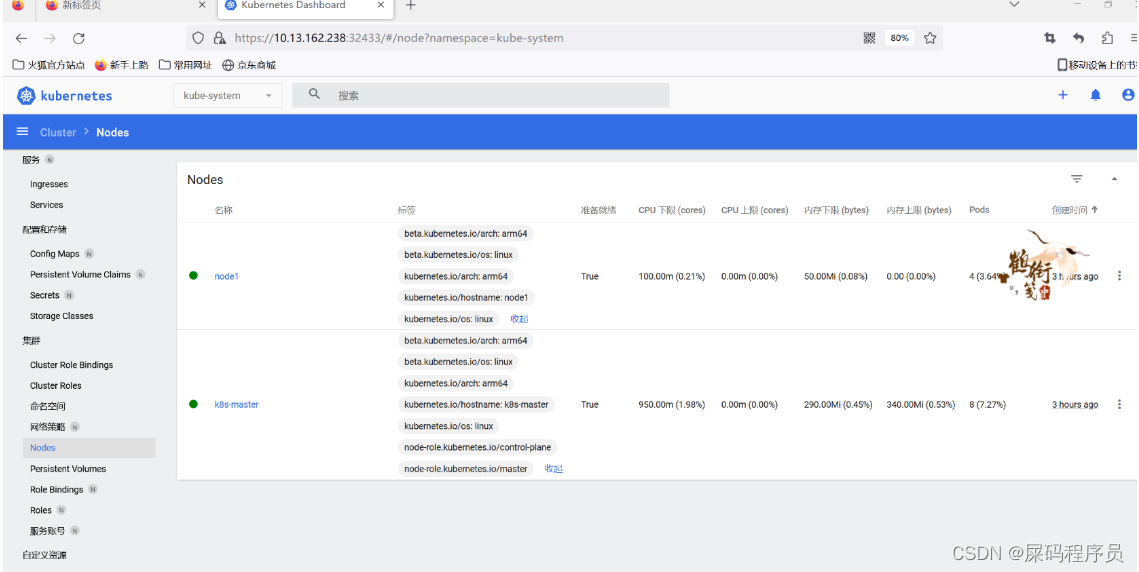 鲲鹏920 arm 搭建k8s集群并安装dashboard_dashboard arm-CSDN博客