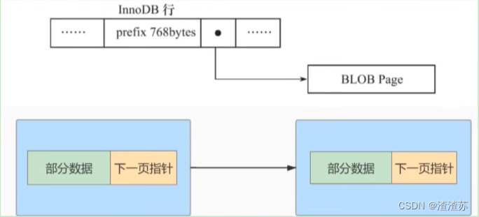 ここに画像の説明を挿入