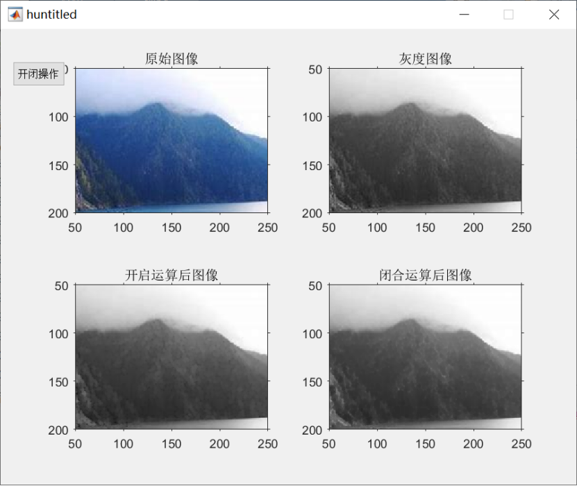 图像预处理技术大全-matlab_matlab图像预处理包括哪些内容-CSDN博客