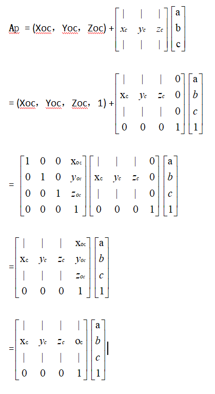 Unity Shader Learning Three: Coordinate Space Transformation ...