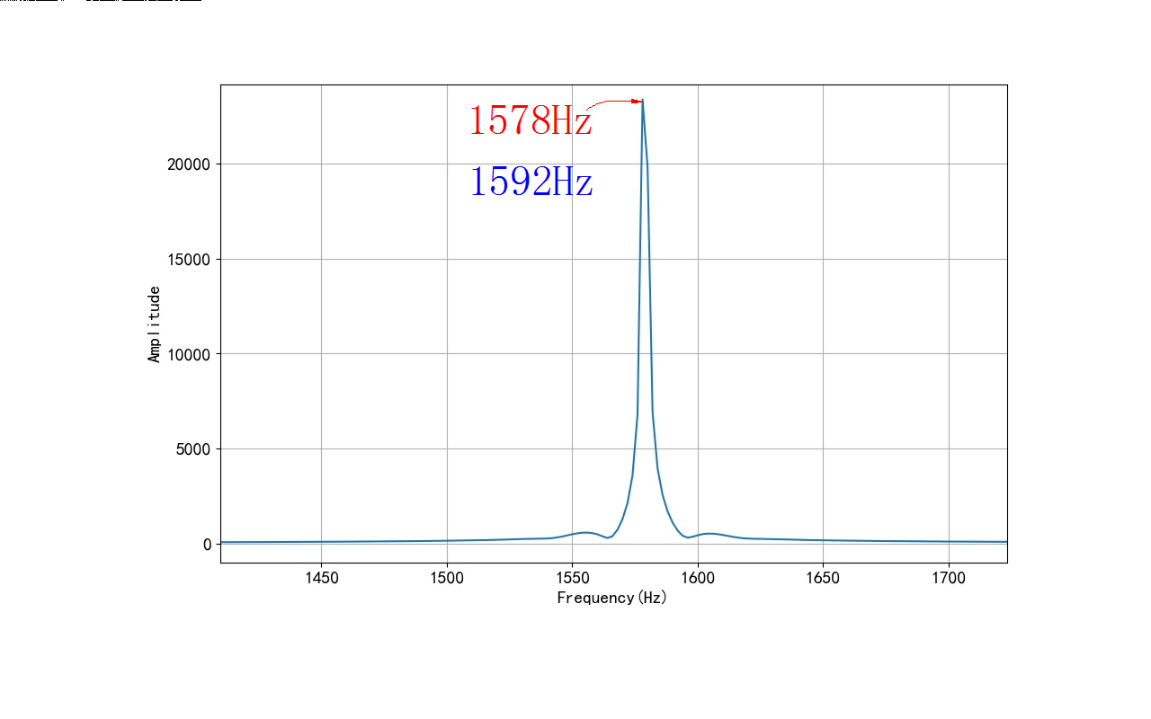 GM1679156387_1280_800.MPG|_-5