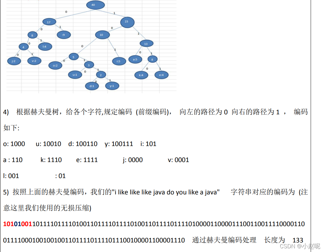 [外链图片转存失败,源站可能有防盗链机制,建议将图片保存下来直接上传(img-7WIii8PV-1647846281140)(C:\Users\86157\AppData\Local\Temp\1647835485845.png)]